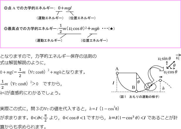 振り子運動についての、力学的エネルギー保存の法則