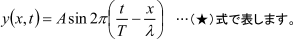 波の式