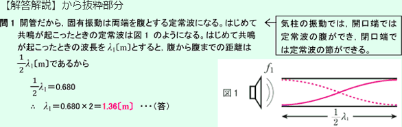 【解答解説】から抜粋部分