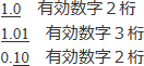 有効数字の桁数の数え方