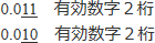 末位の「0」も数えます