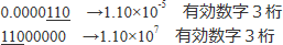 大きい有効数字,または小さい有効数字は,一桁目と二桁目の間に小数点がくるよう指数で調整して表示します。