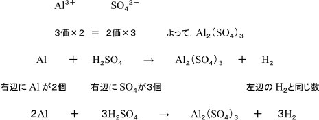 【解説】の説明文2