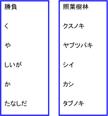 勝負に負けた。くやしいが かたなしだ