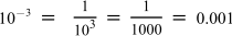 10の-3乗=1/10の3乗=1/1000=0.001