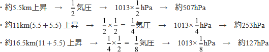 上空の距離と気圧の関係についての解説