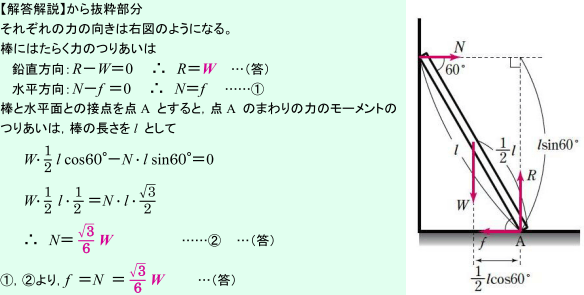 【平面内の運動と剛体にはたらく力】力のモーメントって何ですか?