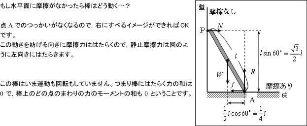 【平面内の運動と剛体にはたらく力】力のモーメントって何ですか?