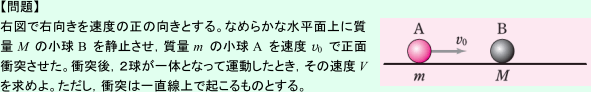 力学的エネルギーの保存と運動量保存の違いとは