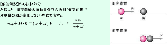 力学的エネルギーの保存と運動量保存の違いとは