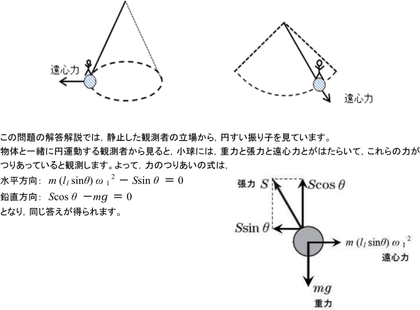 【円運動・慣性力】遠心力がはたらく条件がわかりません。   