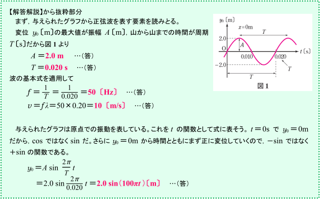 【波の性質・音波】正弦波の式にはsinやcosが出てきますが,違いがわかりません。