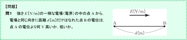 【電場と電位】「電場」と「電位」の違いがわかりません。