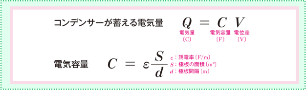 【コンデンサー】コンデンサーに蓄えられる電気量は,CV じゃないのですか。