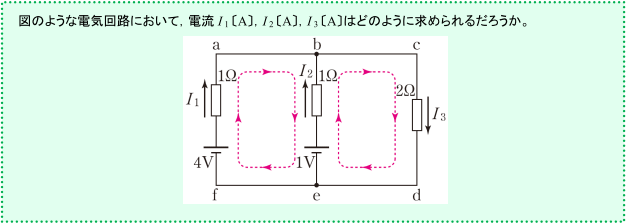 【電流】電流の向きがわからないときは,どう式を立てたらいいですか。