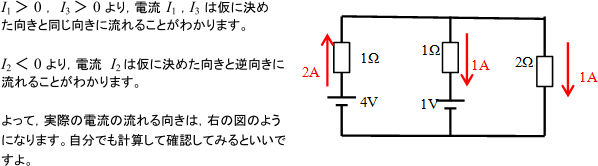 【電流】電流の向きがわからないときは,どう式を立てたらいいですか。