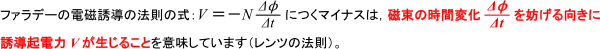 【電磁誘導・交流と電磁波】ファラデーの電磁誘導の法則の式には,なんでマイナスがつくのですか。