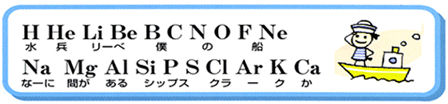 元素記号のゴロ合わせ