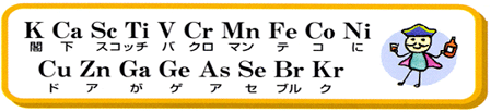 元素記号のゴロ合わせ