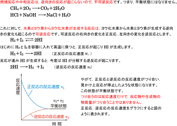 【化学平衡】平衡状態とはどのような状態でしょうか。   