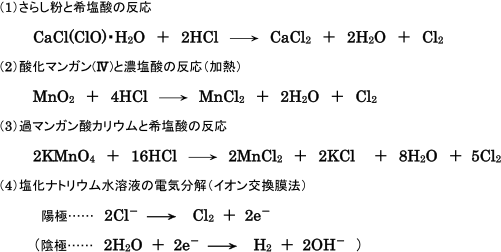【非金属元素と化合物の性質】塩素の製法   