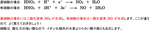 【非金属元素と化合物の性質】濃硝酸と希硝酸   