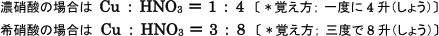 【非金属元素と化合物の性質】濃硝酸と希硝酸   
