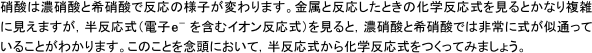 【非金属元素と化合物の性質】濃硝酸と希硝酸   