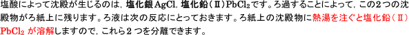 【遷移元素と化合物の性質】金属イオンの系統分離