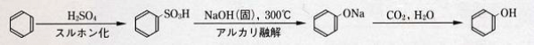 【芳香族化合物の性質】フェノールの製法