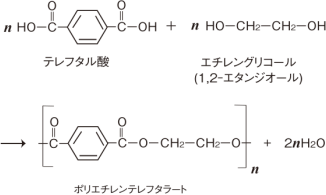 【合成高分子化合物】ポリエチレンテレフタラートのエステル結合の数え方がよくわかりません。