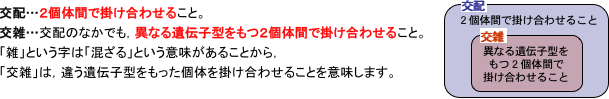 【生殖と減数分裂】遺伝に出てくる用語がわかりません。